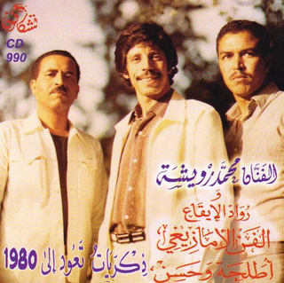 Dikrayat 1980