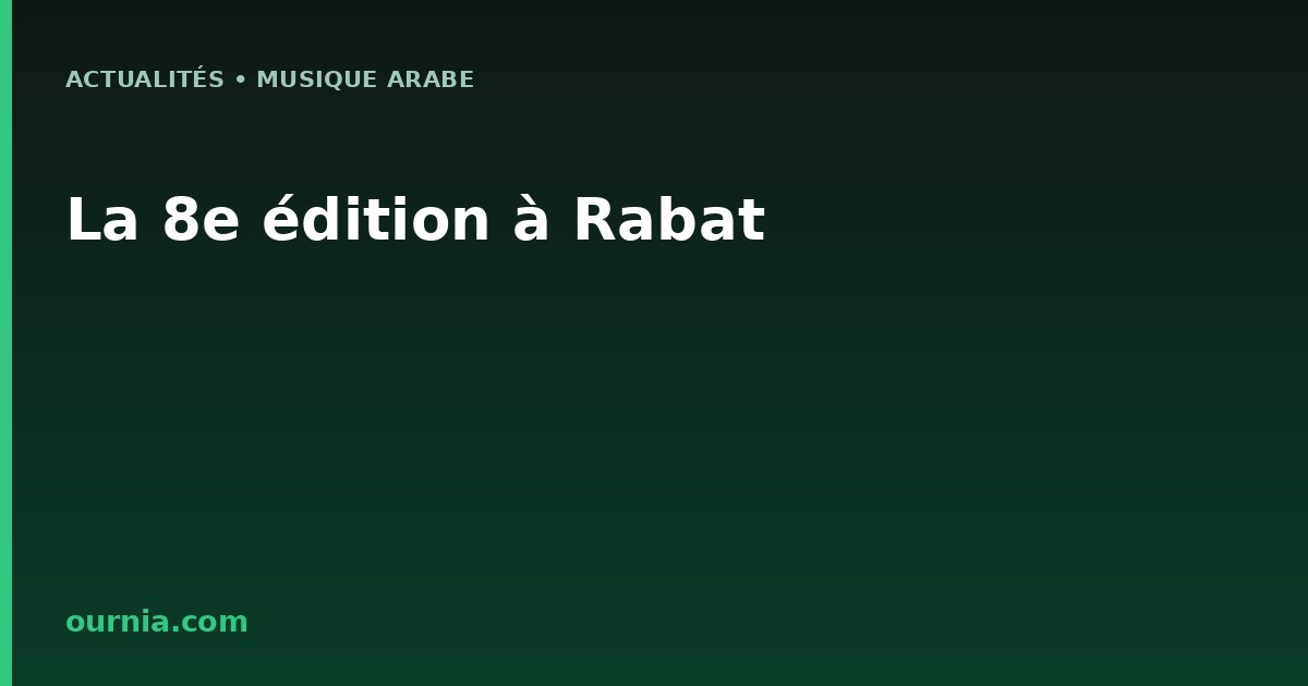 La 8e édition à Rabat
